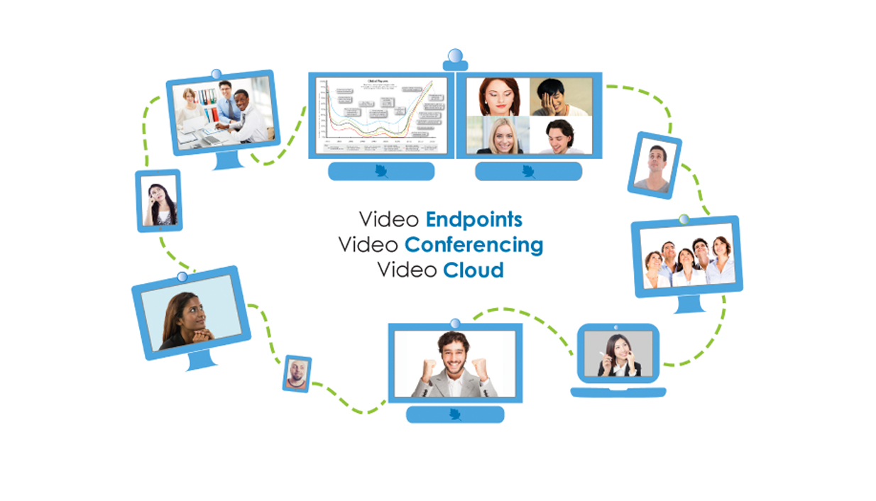 StarLeaf: Video communicatie in de cloud 