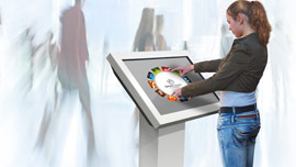 Meer betrokkenheid met de oplossingen van BIS ID Interactive