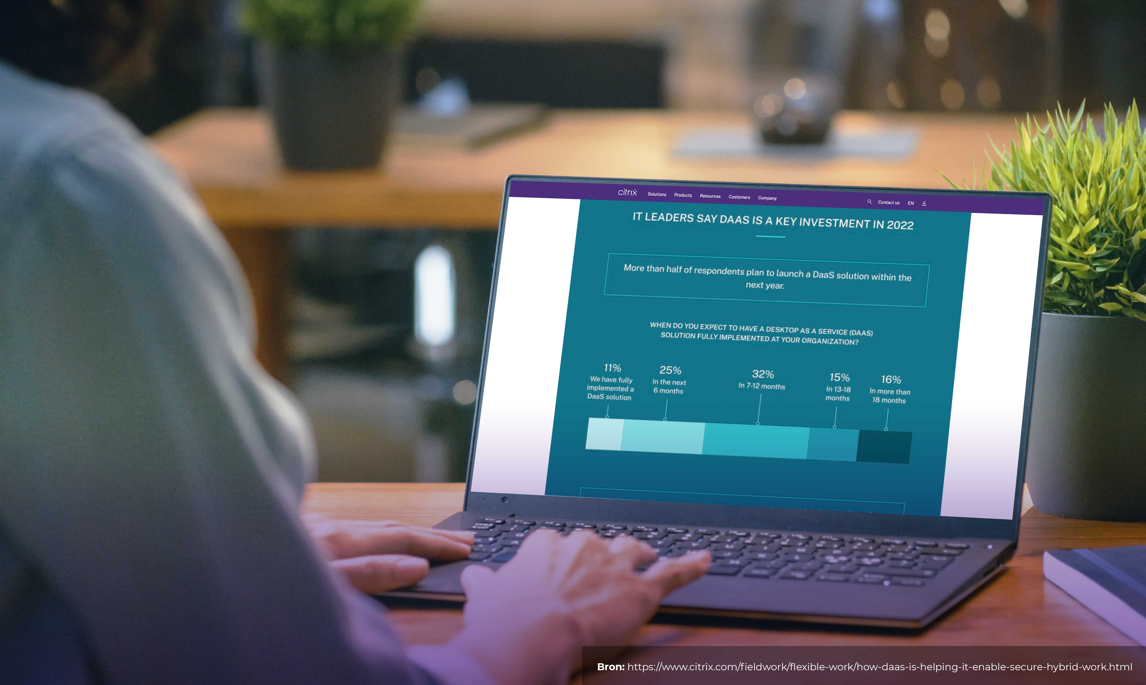 75% IT leiders ziet As-a-Service als oplossing voor hybride werken